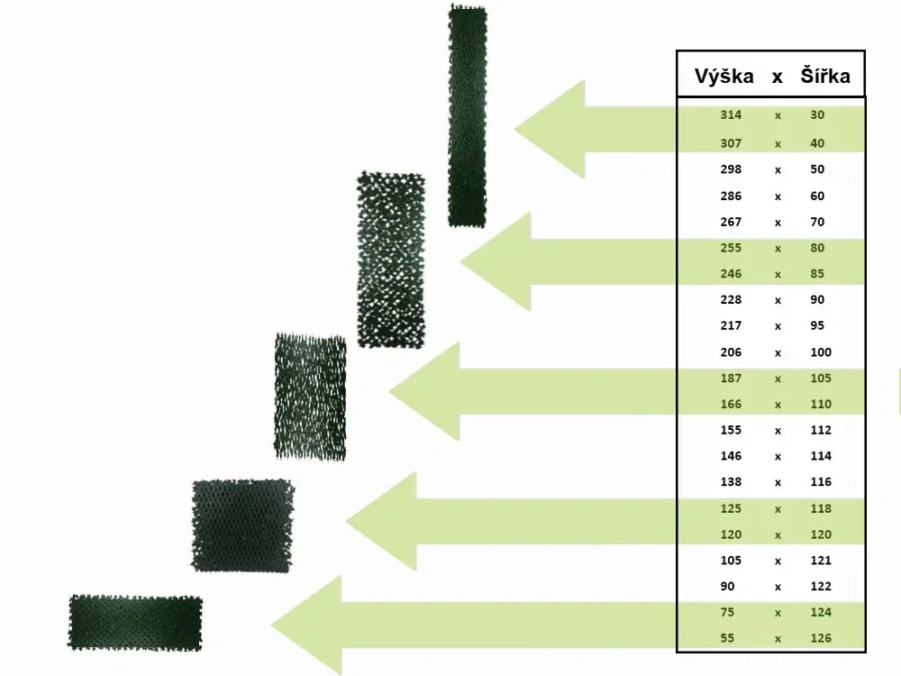 Umělý živý plot - HEDERA EXT, výška 1,0 m